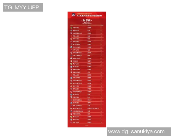 重庆篮球队荣登篮球比赛经验排行榜第一名引发热议